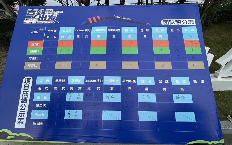 fun88ҳ2023＾˶26곧Ƭ